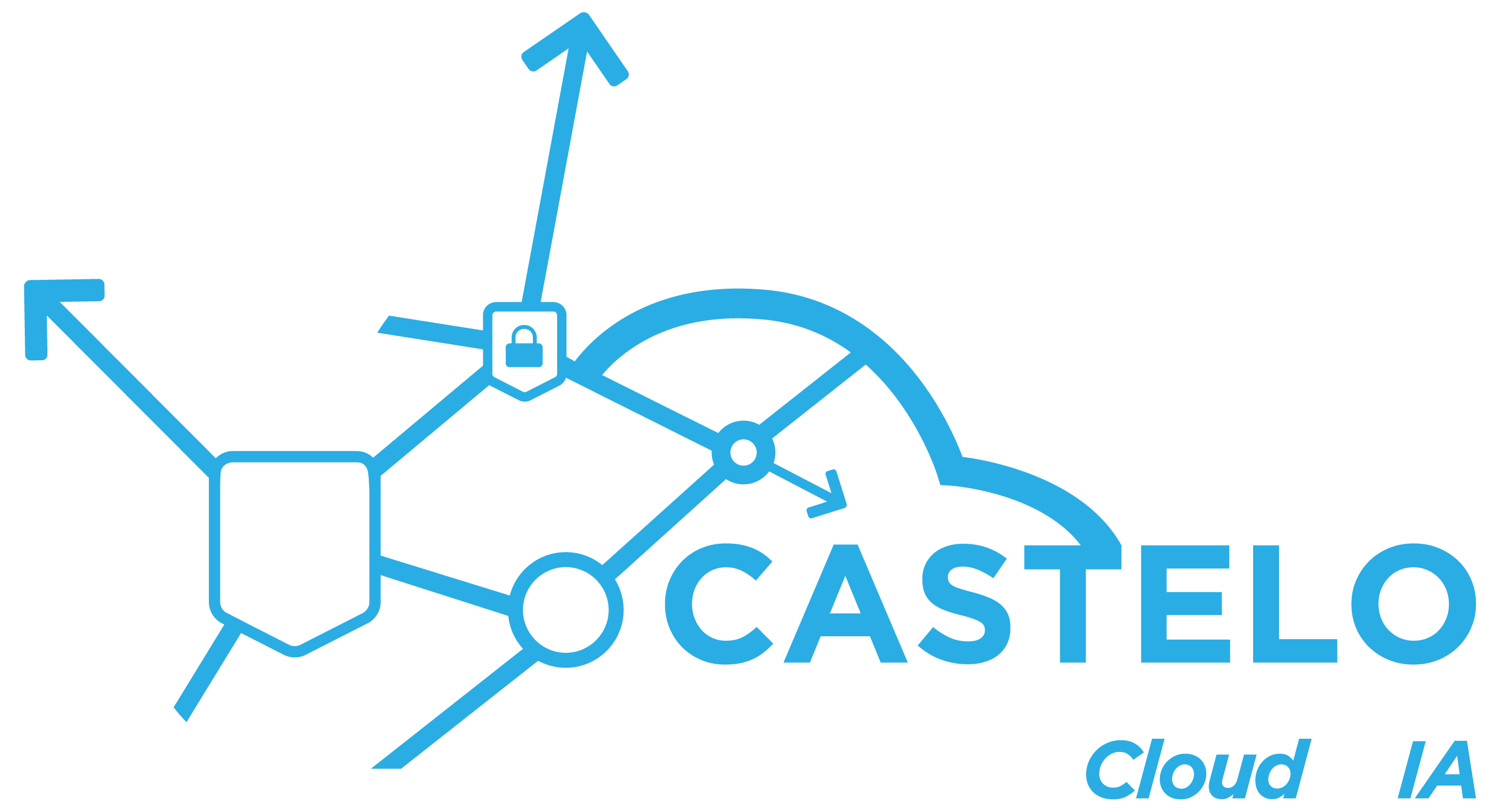 CasteloNET – Think Cloud & A.I